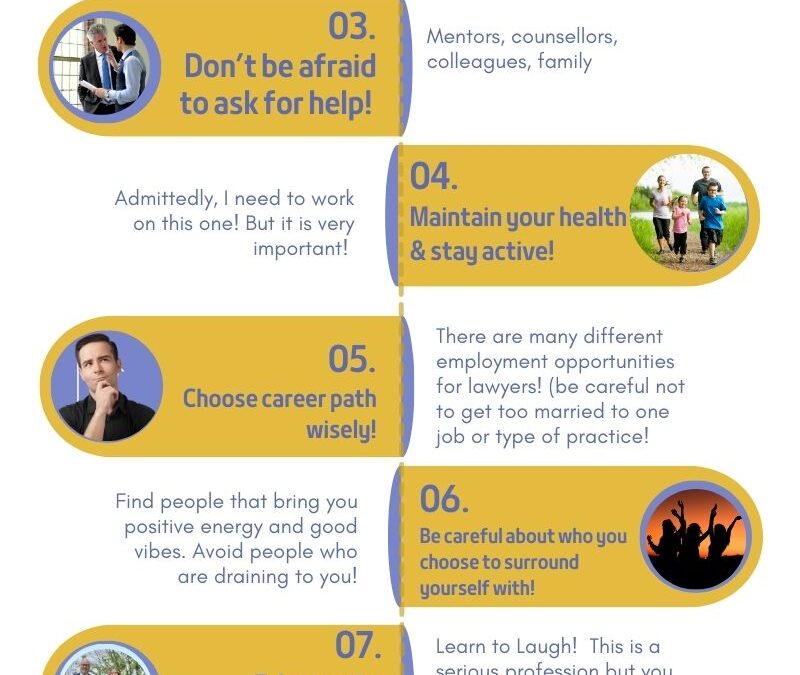 Infographic – 10 Tips for Becoming Healthier Lawyers